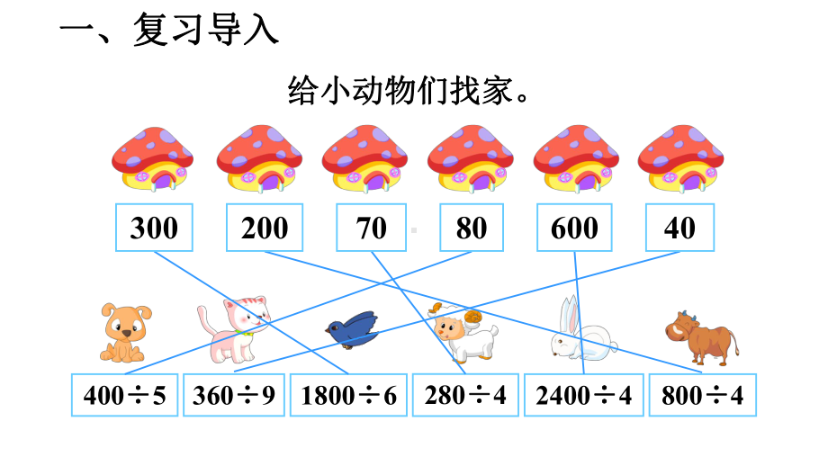 人教版四年级数学上册第六单元-集体备课教学课件.pptx_第2页