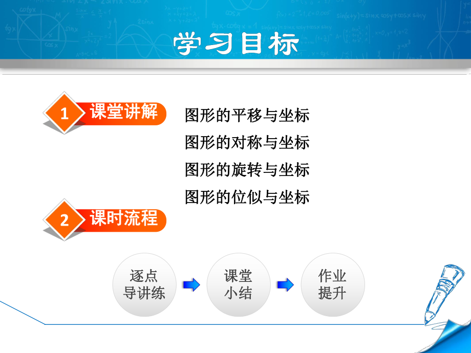 九年级数学2362-图形的变换与坐标优秀课件.ppt_第2页