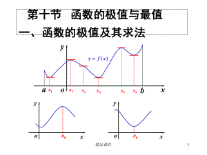 函数的极值及其求法归纳课件.ppt