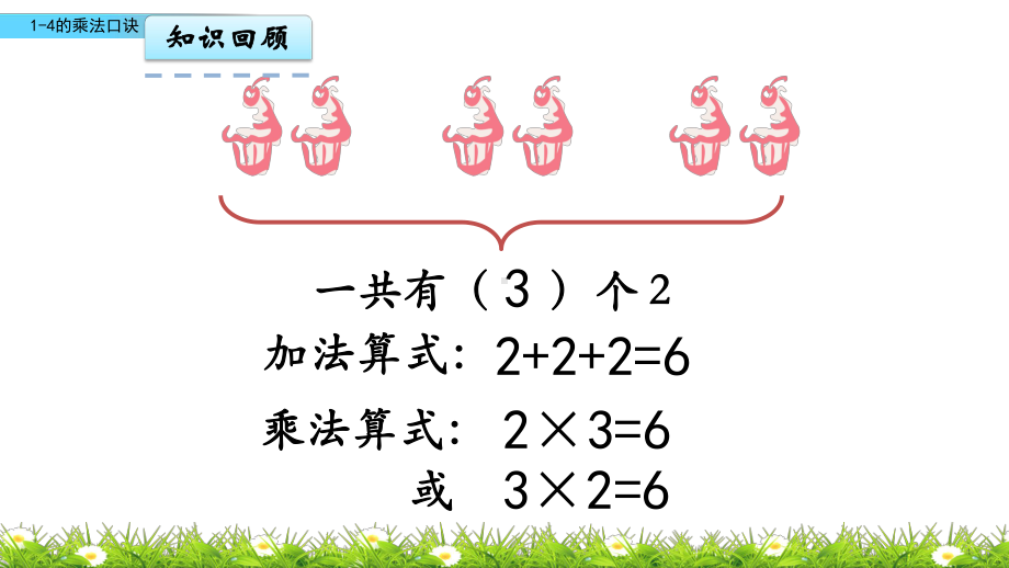 小学苏教版二年级上册数学《1-4的乘法口诀》公开课课件.pptx_第2页