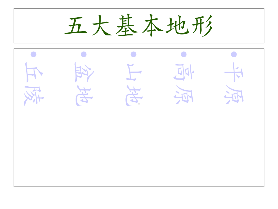 五上科学第三单元课件.ppt_第3页