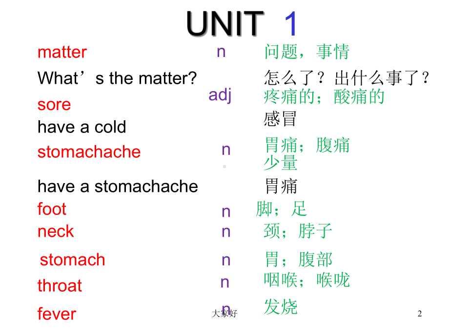 八年级下册英语单词课件(人教版).ppt（纯ppt,无音视频）_第2页