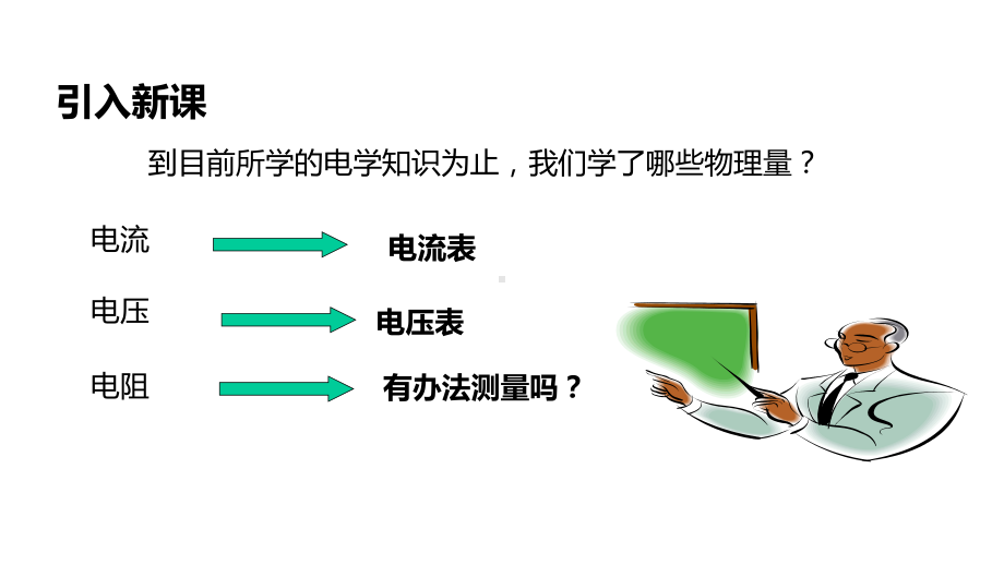 人教版九年级物理《173电阻的测量》课件.ppt_第2页