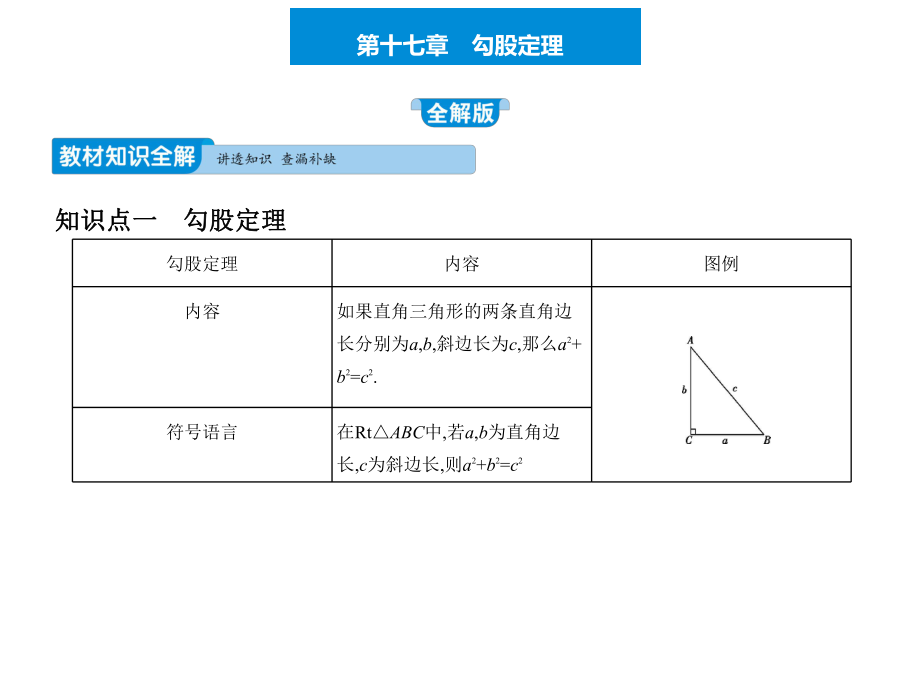 人教版八年级下册数学培优课件1711勾股定理.pptx_第3页