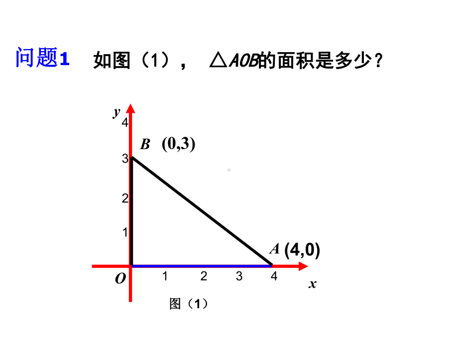 人教版数学七年级下册第七章平面直角坐标系中的面积的求法课件.ppt_第2页