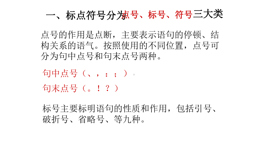 六年级小升初语文专题复习课件-标点符号(共21张).ppt_第3页