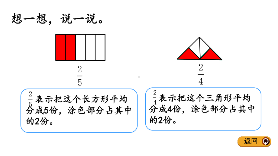 冀教版五年级数学下册第二单元课件.pptx_第3页