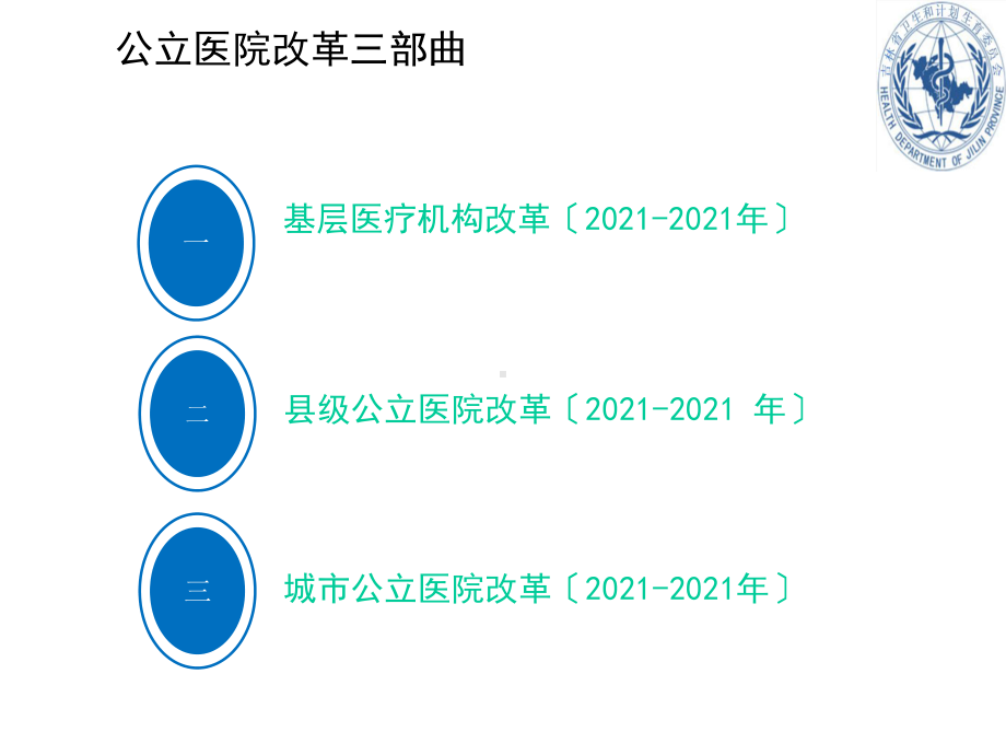 公立医院综合改革政策点介绍课件.ppt_第3页