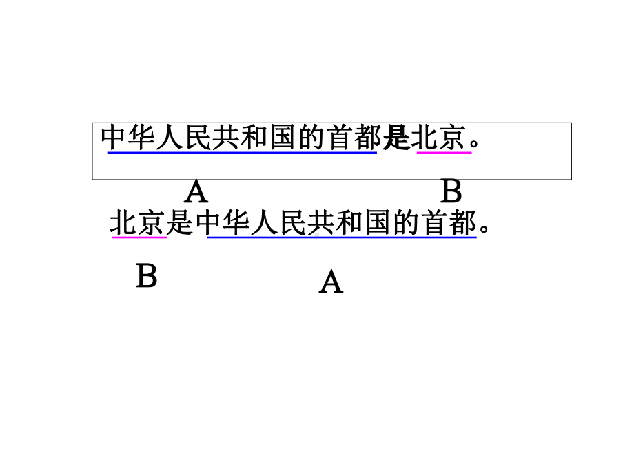 二年级上册把字句和被字句转换-课件.ppt_第3页