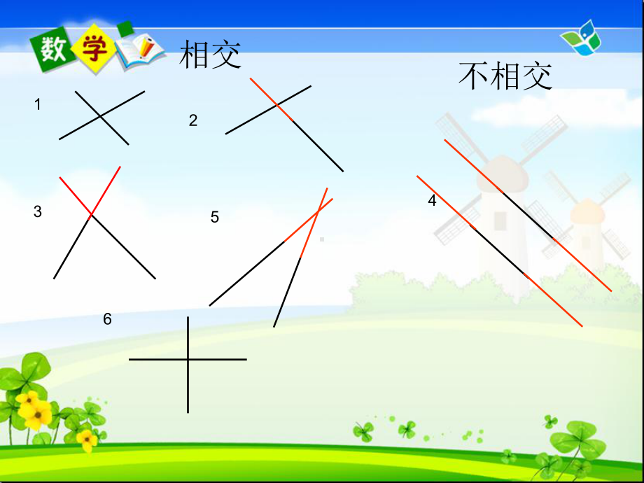 小学苏教版四年级上册数学《认识垂线》公开课课件.pptx_第3页