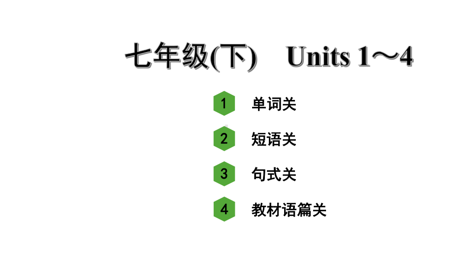 人教版中考英语词汇复习-七年级(下)-Units-1～4课件.ppt_第1页