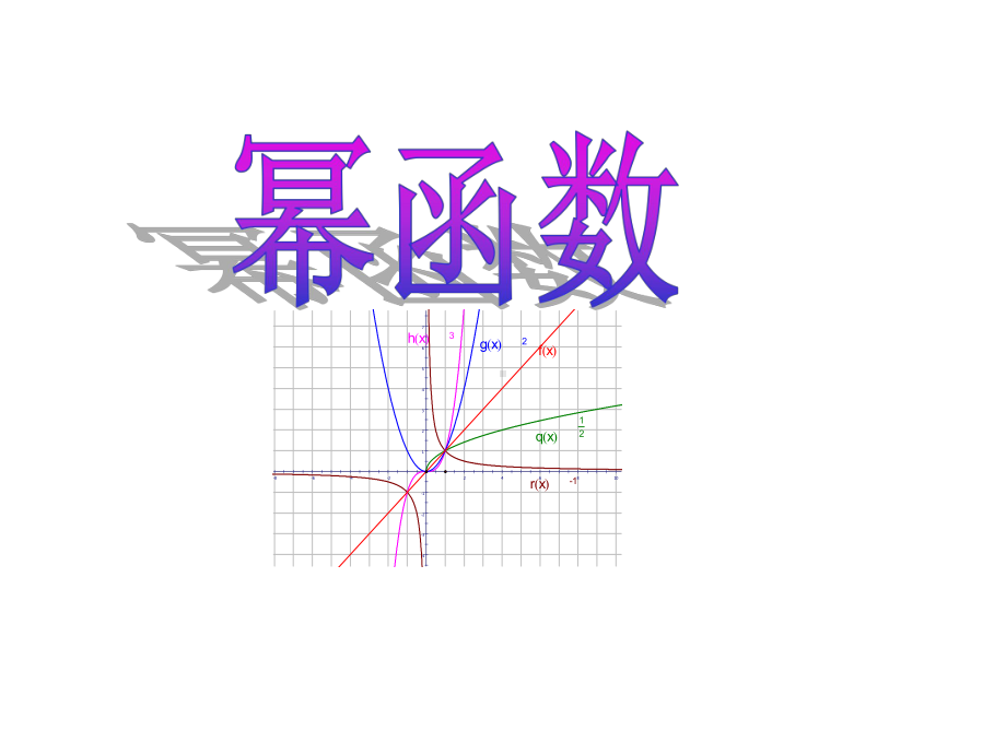 人教版统编教材高中数学必修1《33-幂函数》说课课件.ppt_第1页