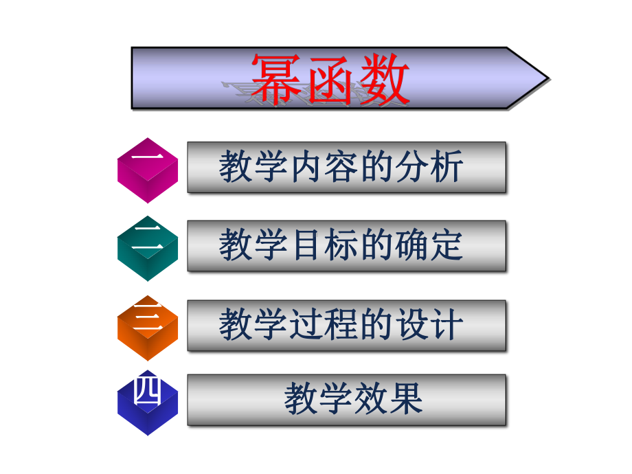 人教版统编教材高中数学必修1《33-幂函数》说课课件.ppt_第2页