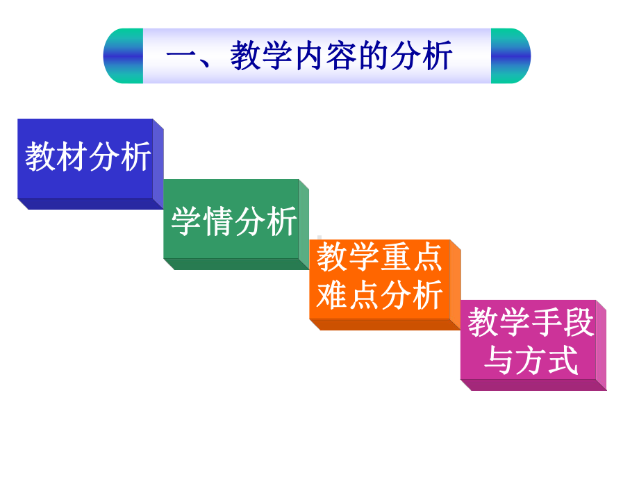 人教版统编教材高中数学必修1《33-幂函数》说课课件.ppt_第3页