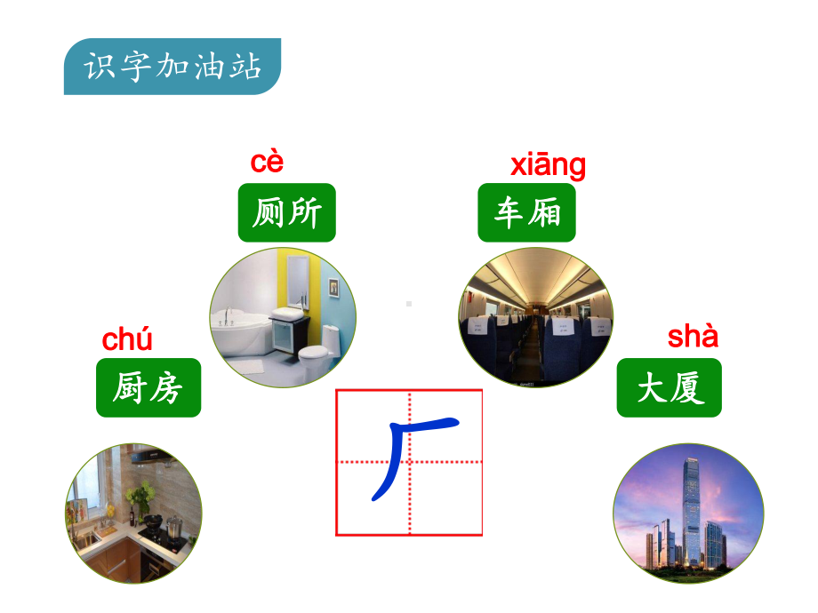 人教版部编版二年级语文下册《语文园地五》名师课件.ppt_第3页