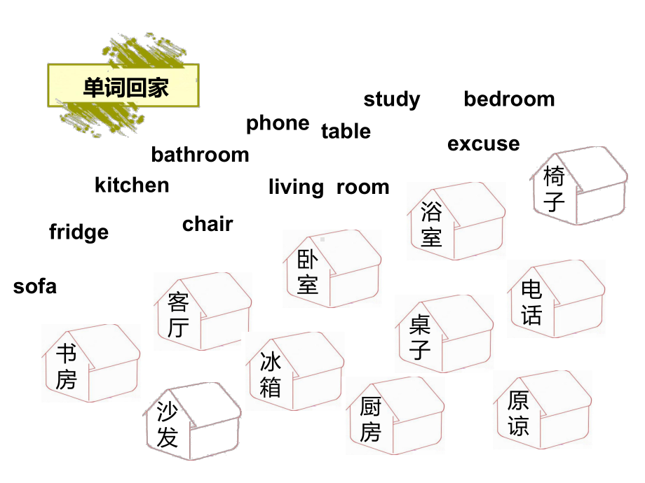 人教版(PEP)四年级英语上册人教E4上包-Unit4-PartC-课件-课件.ppt--（课件中不含音视频）_第3页