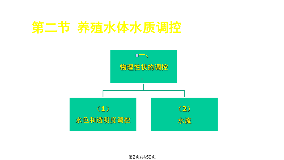 养殖水体水质调控课件.pptx_第2页