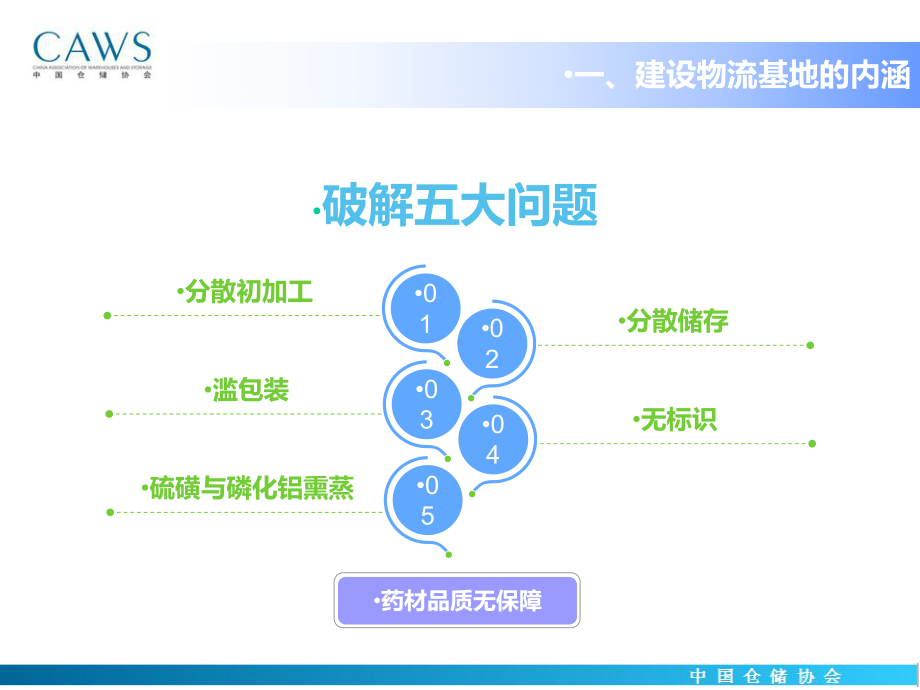 中药材物流基地的各项定位与运营要求课件.ppt_第2页