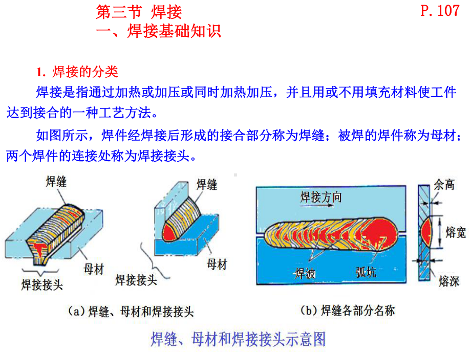 中职《金属加工与实训-基础常识与技能训练》--第4章-金属热加工基础(下)课件.ppt_第3页