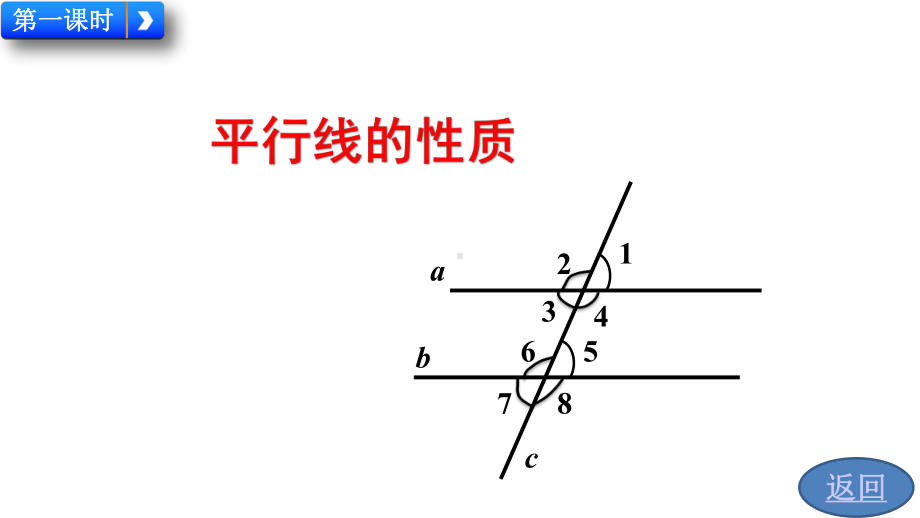 人教部编版七年级数学下册同步教学课件-531平行线的性质.pptx_第2页