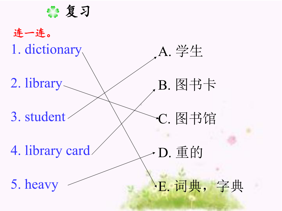 五年级英语下册Module4Unit2《Wecanfindinformationfr课件.ppt--（课件中不含音视频）_第2页