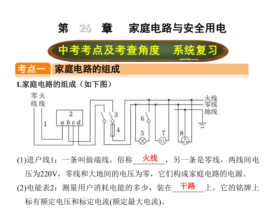 中考物理总复习第二十六章家庭电路与安全用电课件.ppt_第1页