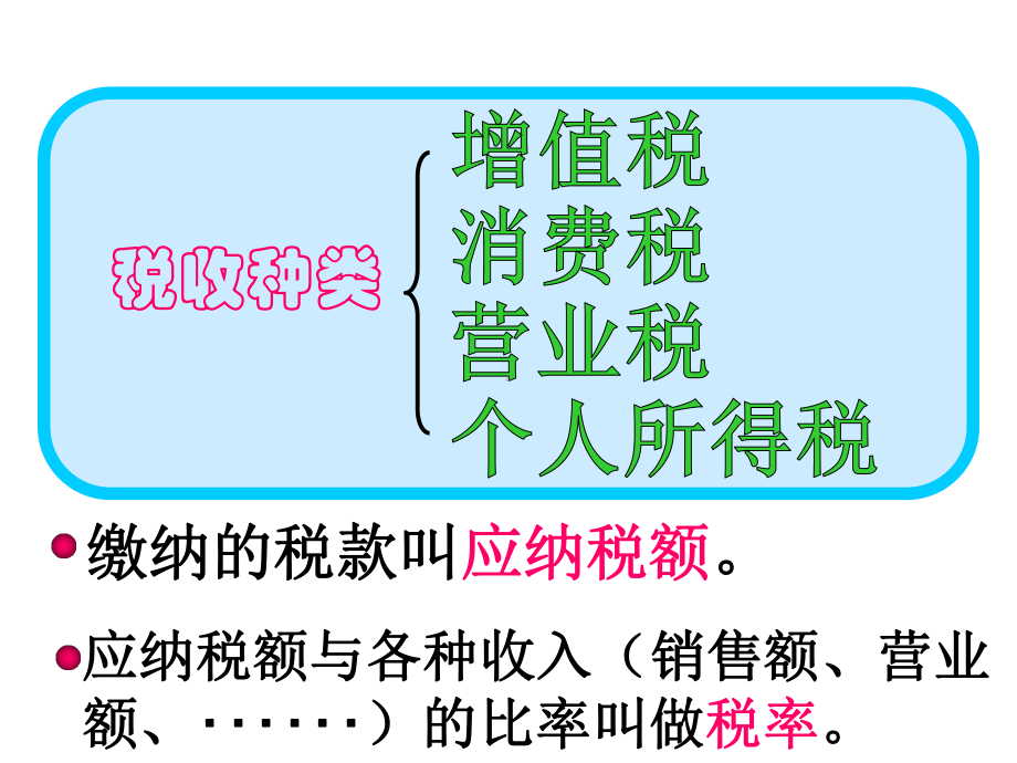 六年级上册数学：折扣、利率、成数问题练习课件.ppt_第3页