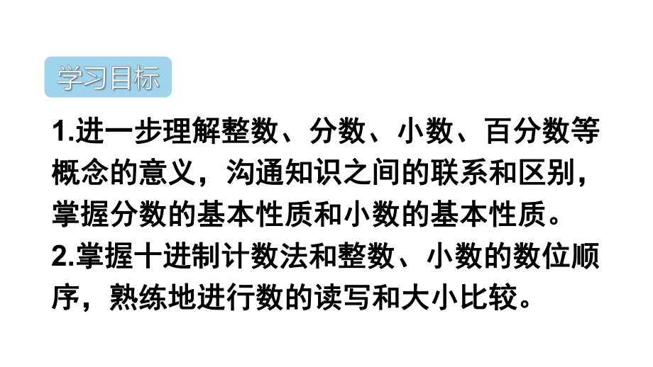 人教部编版六年级数学下册《第6单元-整理和复习-数与代数（全套）》优质课件.pptx_第2页