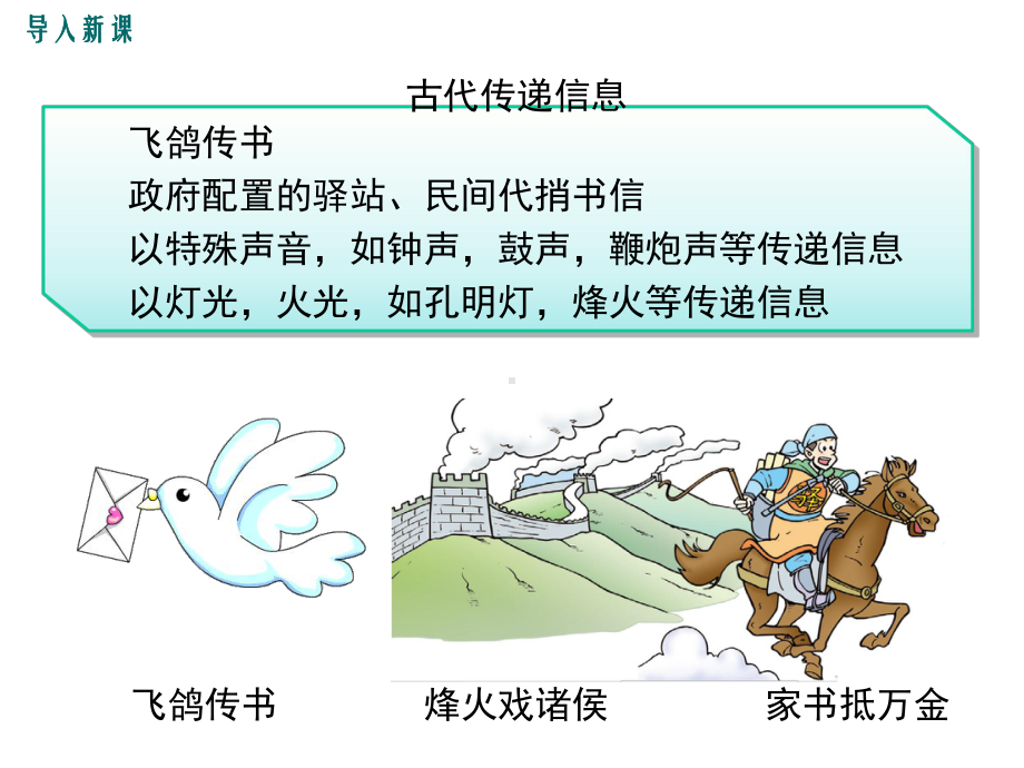 人教版初中物理九年级全册211-现代顺风耳-电话课件-(共20张).ppt_第2页