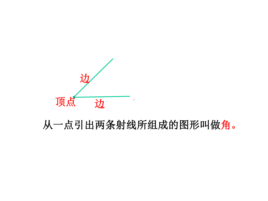 人教版四年级数学上册《角的度量》复习课件.ppt_第3页