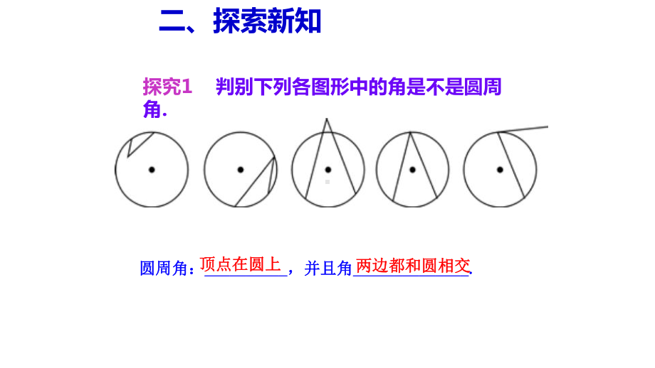 九年级数学上册第二十四章圆241圆2414圆周角课件新版新人教版.ppt_第3页