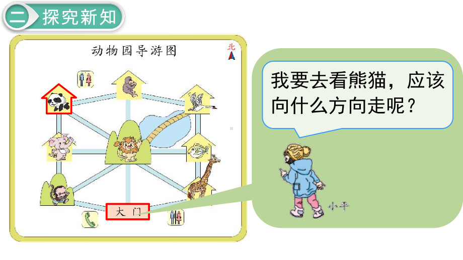 人教版三年级下册数学-简单的路线图课件.ppt_第3页