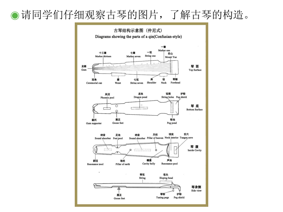 初中音乐《阳关三叠》(动画版)课件.pptx（纯ppt,无音视频）_第2页