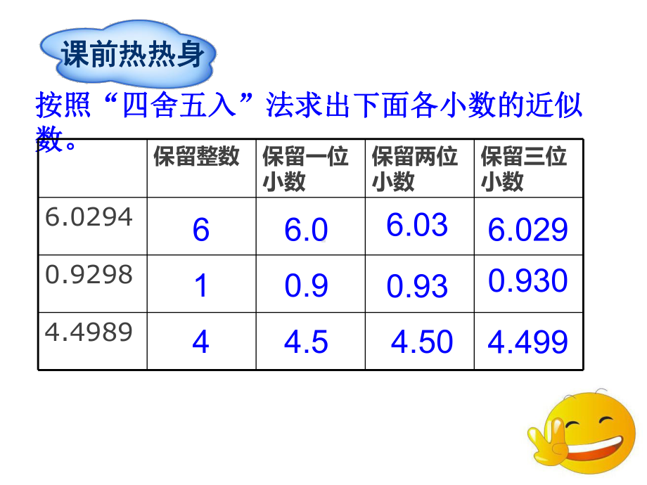 人教版小学数学六年级上册课件：第3单元第3节商的近似数.ppt_第3页