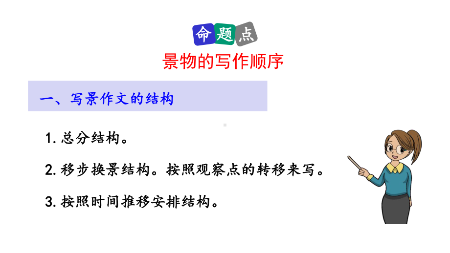 八年级语文上册探究积累课件-第3单元-探究积累课件.pptx_第3页