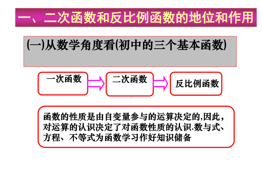 二次函数教材分析课件.ppt_第2页