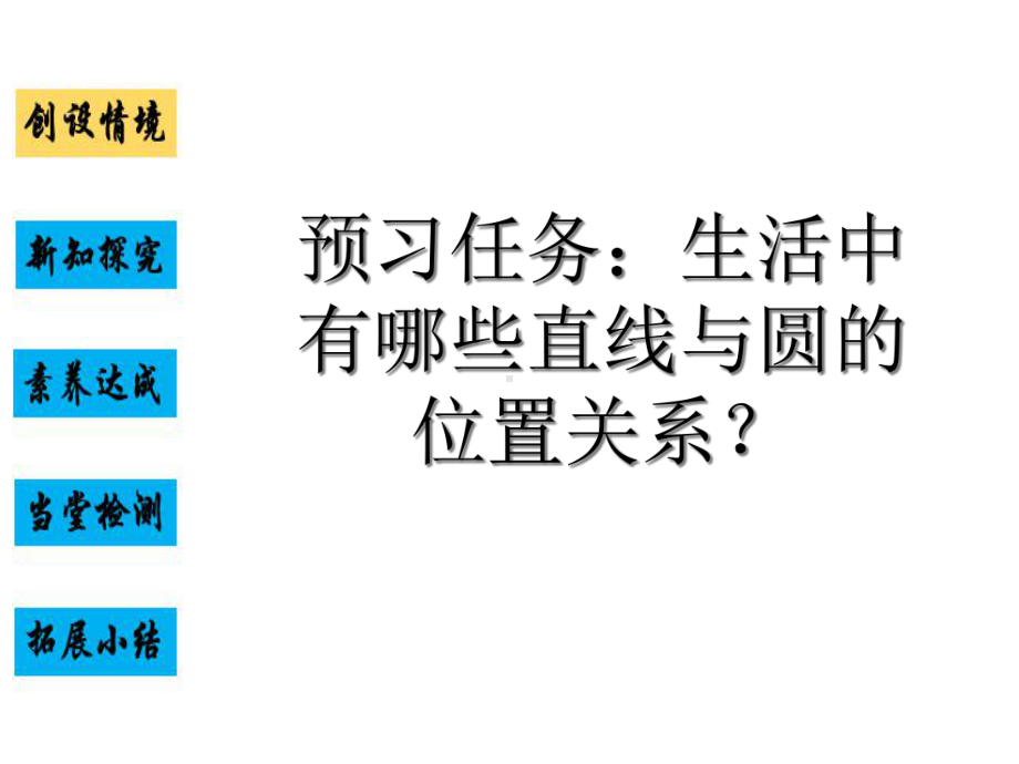 人教A版高中数学选择性必修一直线与圆的位置关系标准课件含视频、辅助课件等优秀课件下载.ppt_第2页