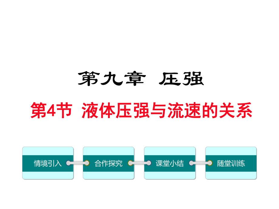 初二物理下册《液体压强与流速的关系》课件.ppt_第1页