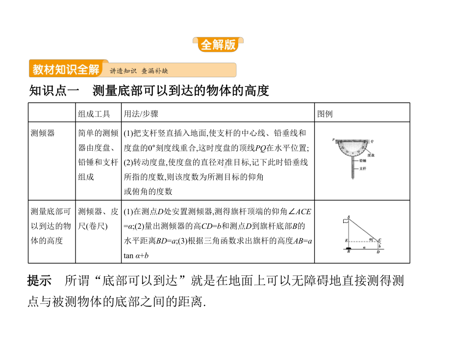 九年级数学下同步课件：第一章-直角三角形的边角关系-.pptx_第1页