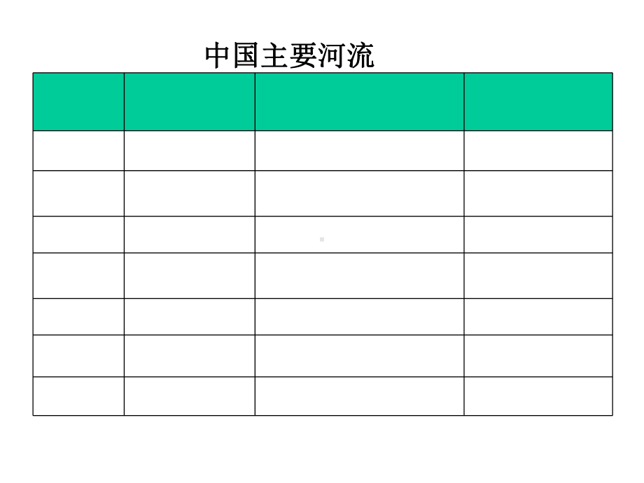 八年级地理上册第二章第三节河流和湖泊商务星球版-课件.ppt_第2页