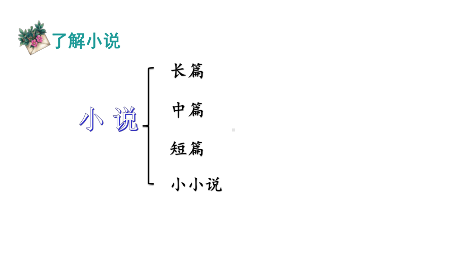 六年级上册整本书阅读童年人教部编版优秀版课件.pptx_第2页