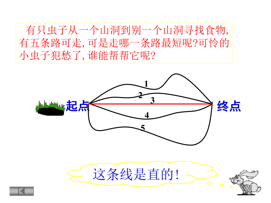 人教版小学数学二年级上册第一单元认识线段课件.ppt_第2页