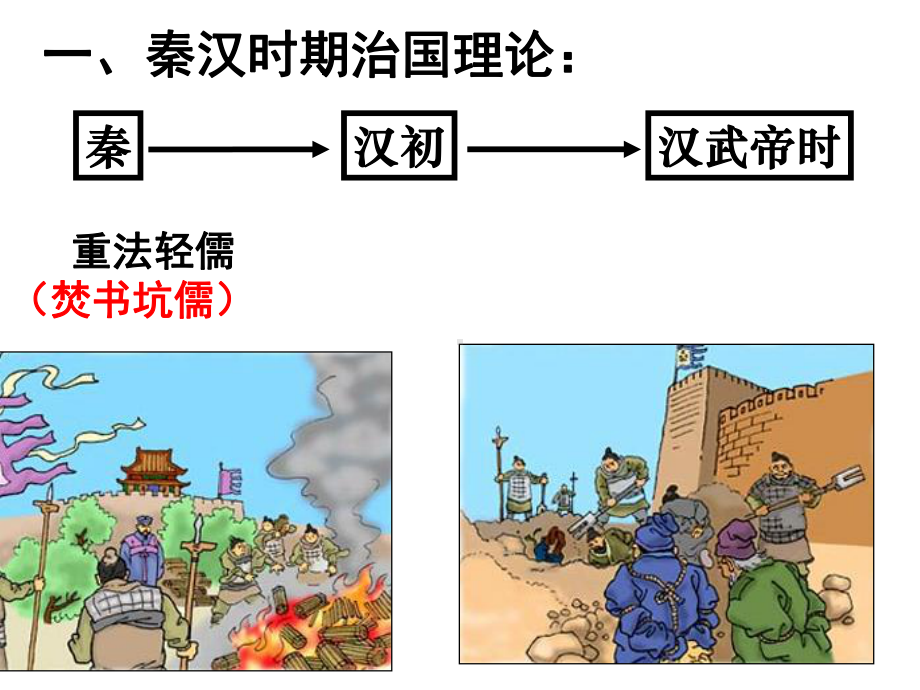 人教版历史必修三-罢黜百家独尊儒术(共21张)课件.ppt_第2页