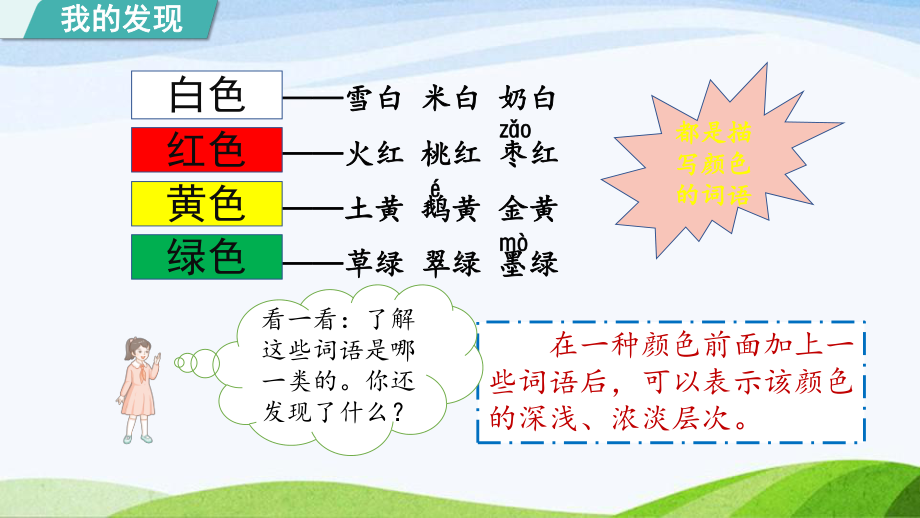 2023上部编版语文二年级上册《语文园地四第二课时》.pptx_第2页