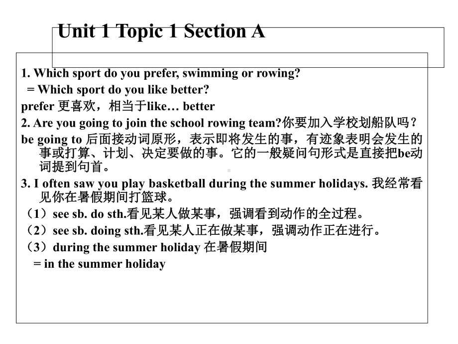 仁爱英语八年级上册Unit1复习课件-.ppt_第2页