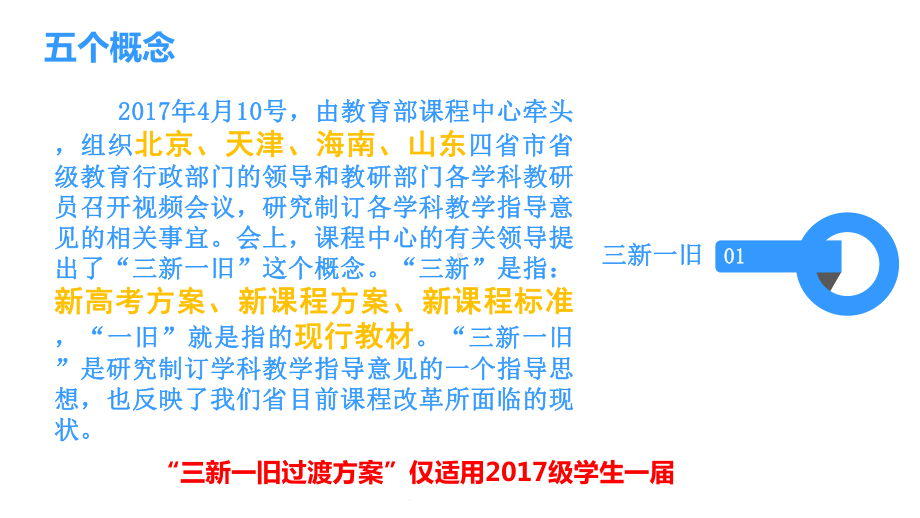 人教版高一地理发言材料：“三新一旧”形式下的地理教学课件.pptx_第3页