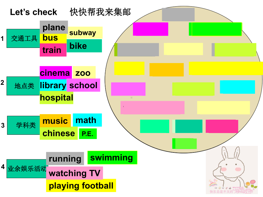 六年级上册英语(人教版pep)Unit-4-I-have-a-pen-pal-PartA公开课课件.ppt（无音视频素材）_第2页