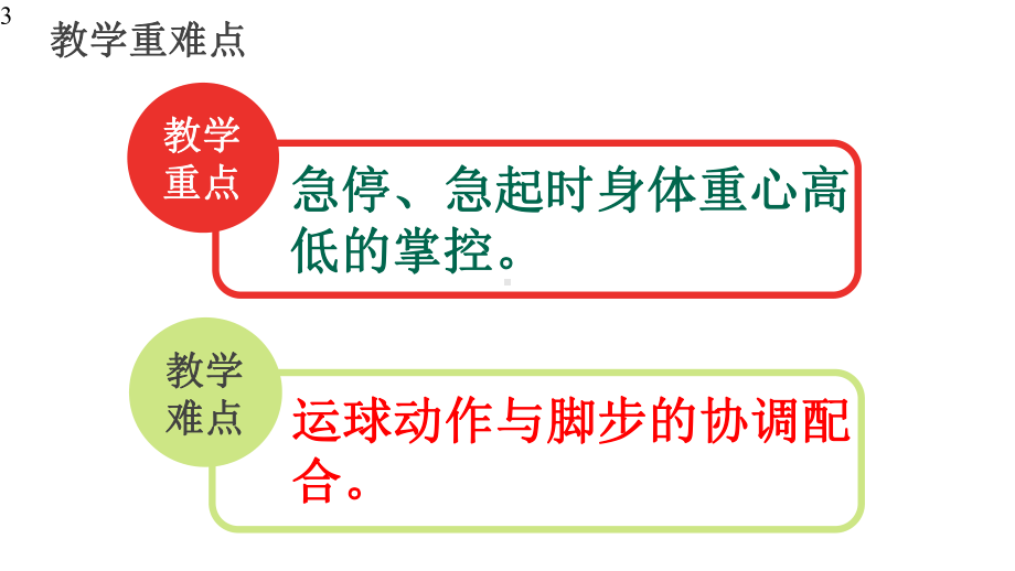 八年级体育与健康-841-篮球运球急停急起（课件）.pptx_第3页