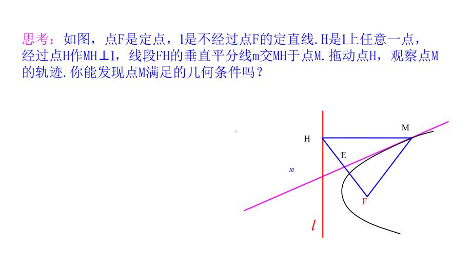 人教版高中数学高二选修2-1《抛物线及其标准方程》课件.ppt_第3页