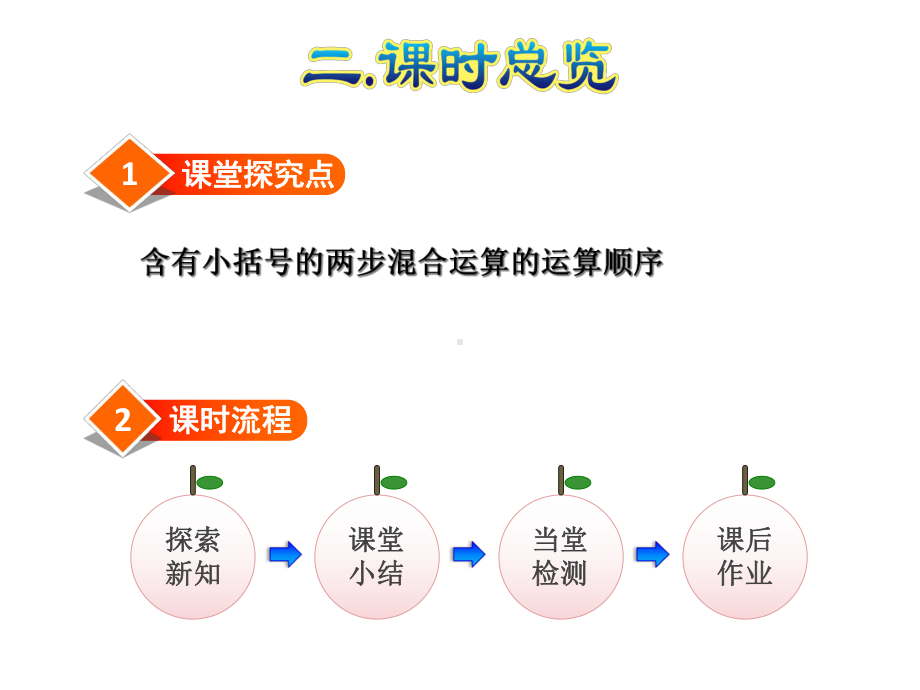 人教版二年级数学下册《53-含有小括号的混合运算》课件.ppt_第3页